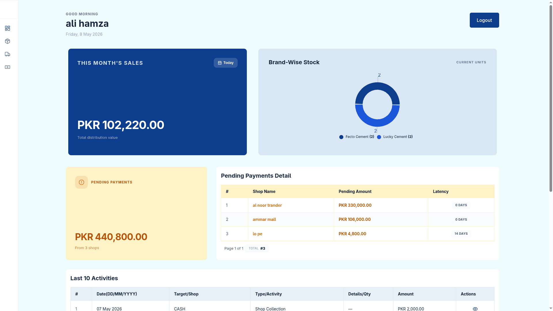 Cement distribution & inventory management system for a local distributor — image 3